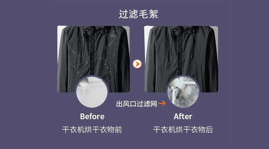 衣服護(hù)理技巧：衣物沾滿紙絮、寵物毛絮！如何輕松解決