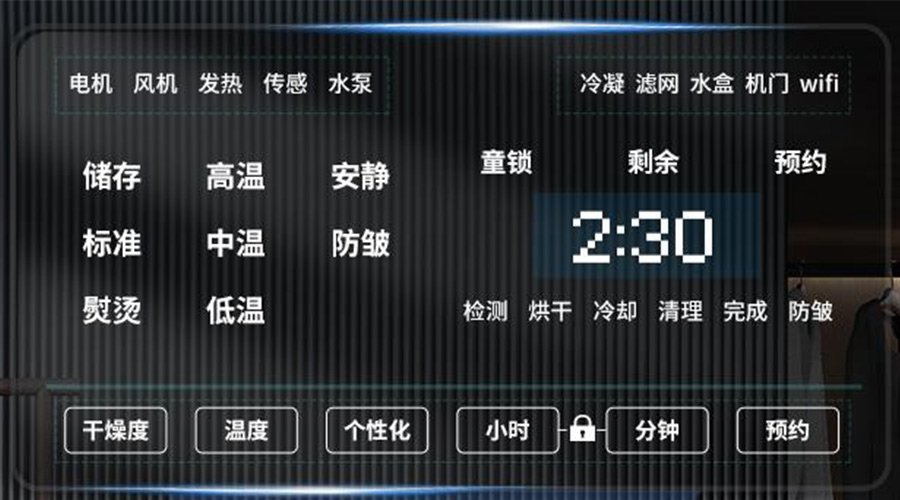 冷凝衣物烘干機擁有獨立大屏，實現(xiàn)智能快速烘干！