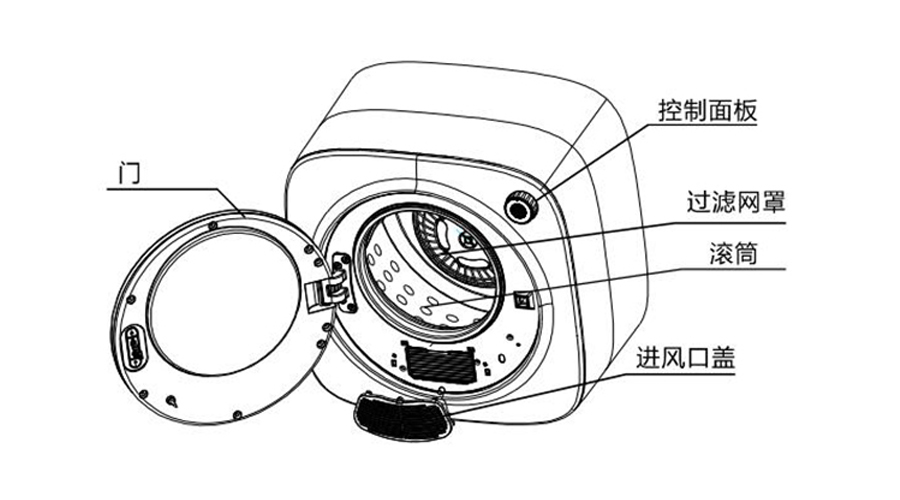 小型烘干機的內(nèi)部結(jié)構(gòu)和工作原理是什么？
